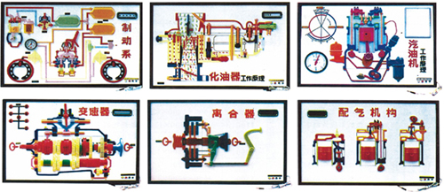 解放CA1091汽車(chē)程控示教板