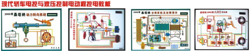 現(xiàn)代轎車(chē)電子程控示教板和液壓控制系統(tǒng)電動(dòng)程控示教板
